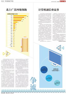 报纸与App 两种媒介，两种未来——新京报编辑部谈改版思考